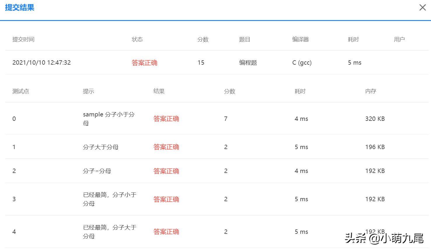 用C语言实现“约分最简分式”，基础编程由此开始（第二十一节）