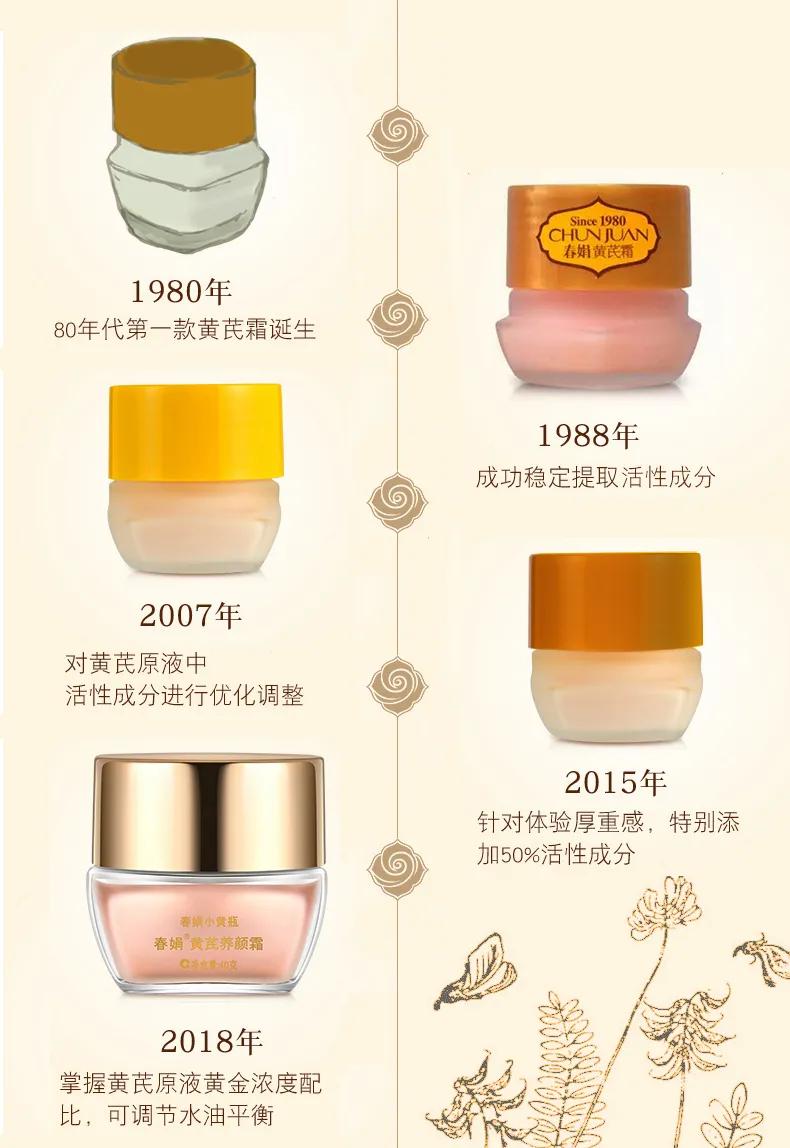 花几千块买面霜真的值吗？这3款百元面霜滋润不油腻，好用又不贵