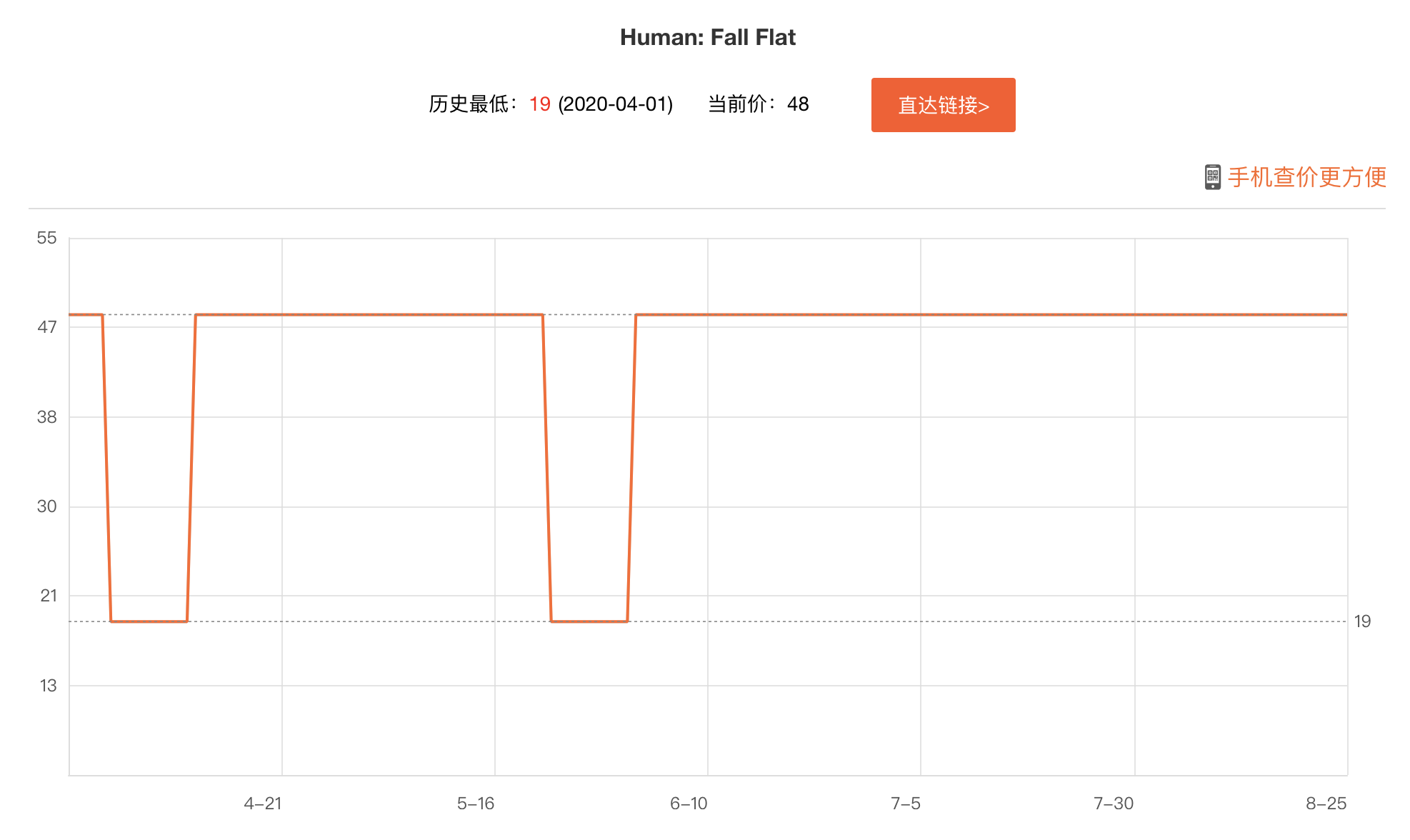 六款情侣专属的七夕游戏推荐，画风可爱远比游戏体验重要