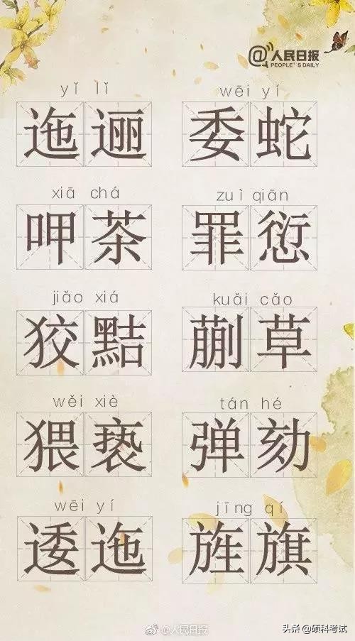 人民日报发布：70个常用词，读出来却总是闹笑话！你能读对几个？