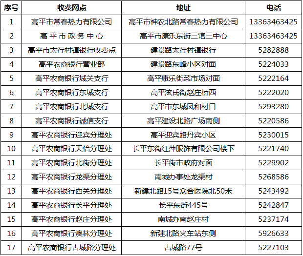 山西供暖时间、收费标准陆续公布！