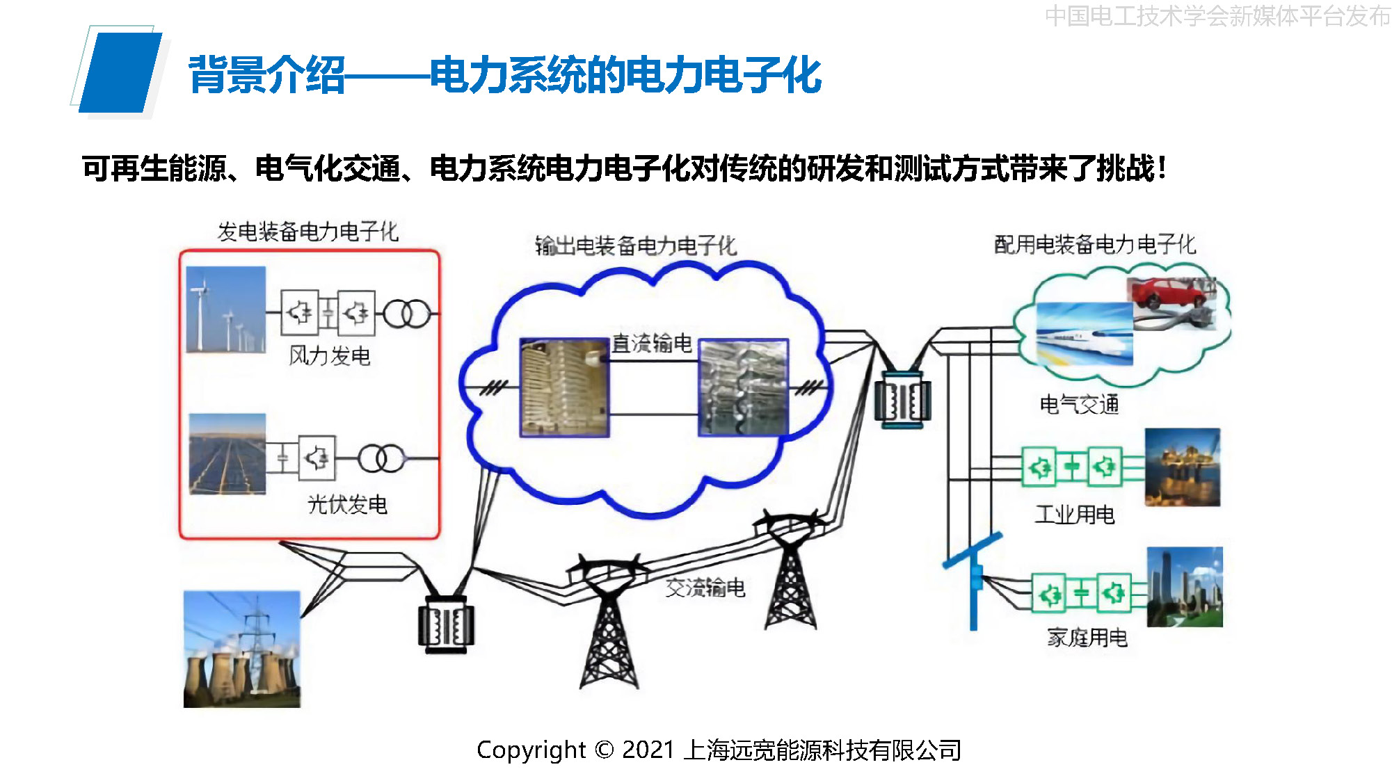 遠寬能源：實時仿真在軌道交通牽引傳動中的應用