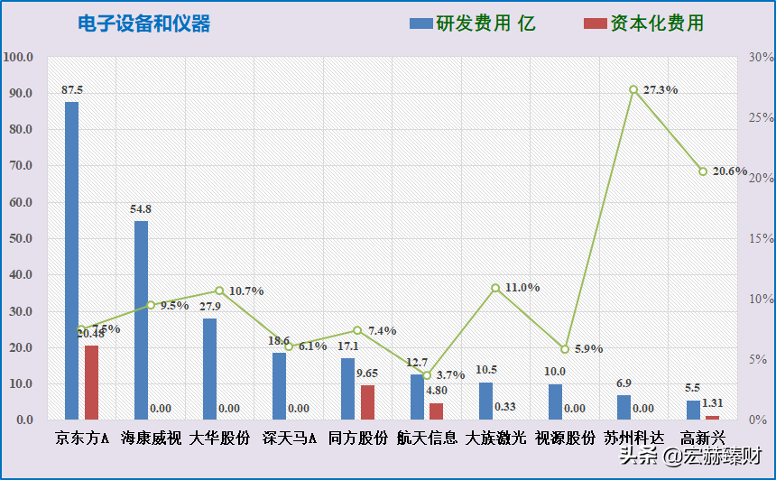 新股初探 | 思摩尔国际