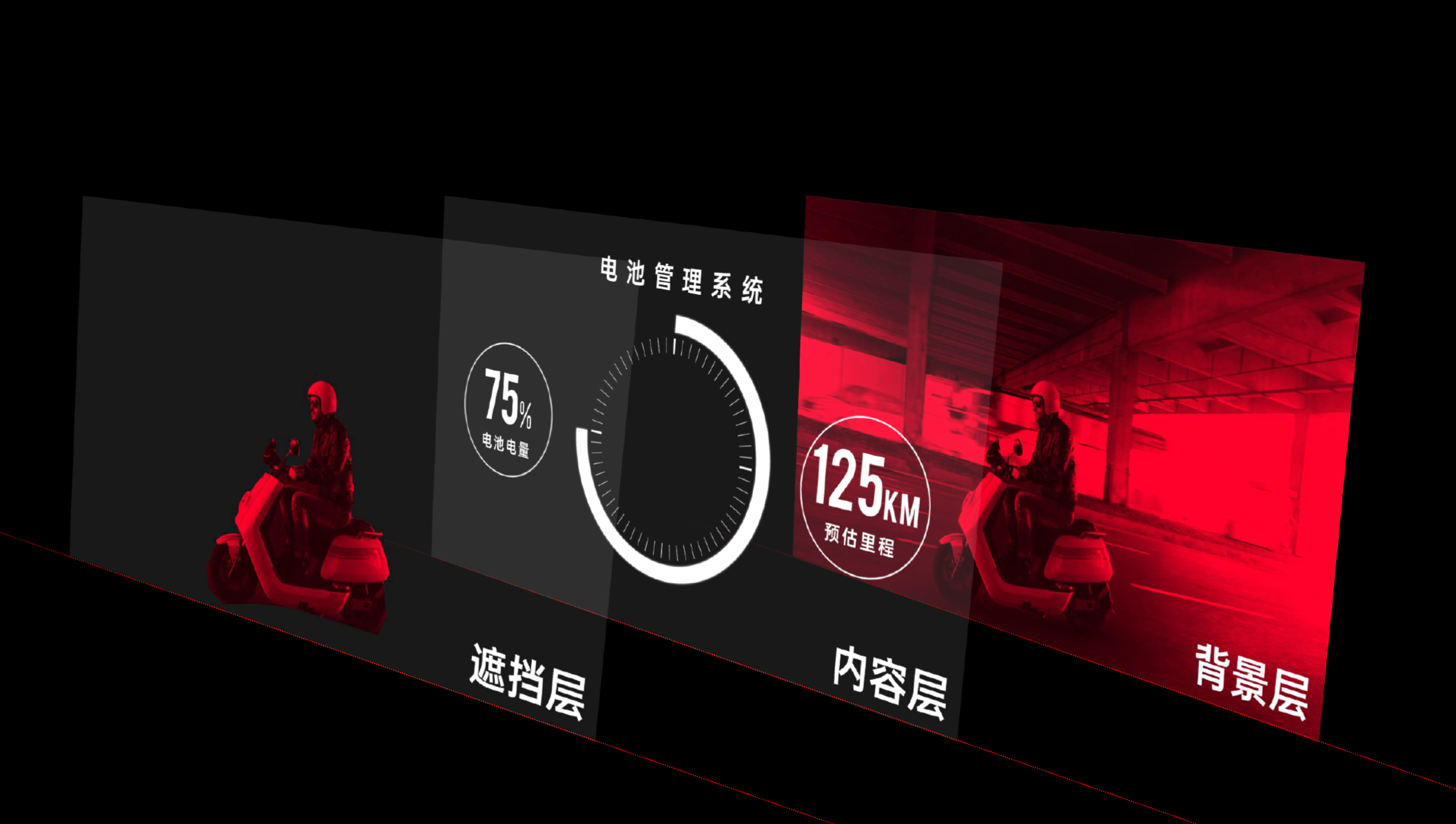 证件照换背景，还用什么PS？PPT 一键就搞定