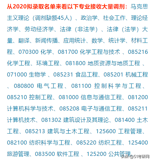 21考研学子：历年招收大量调剂的9所211高校！过线可申请