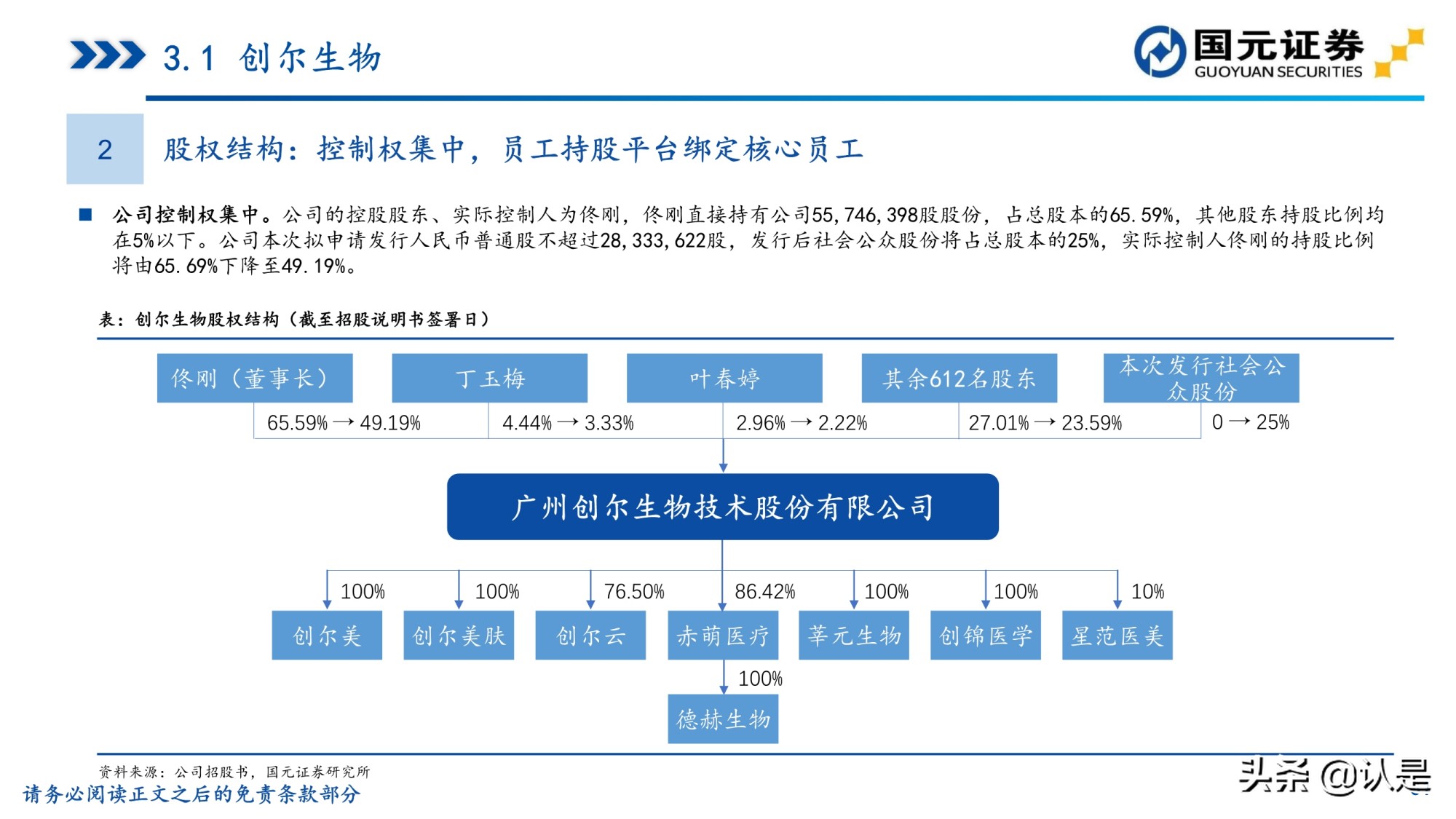 胶原蛋白行业研究报告：胶原蛋白风起，颜值经济应用正当时