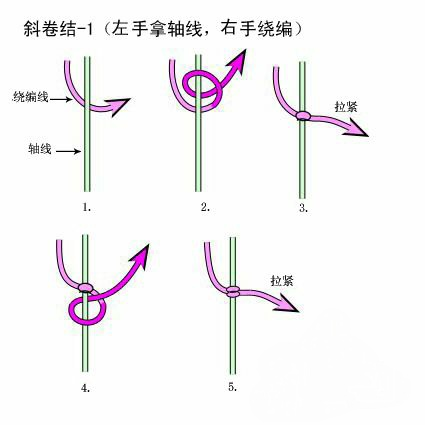 适合女生的小手工 适合女生的手工