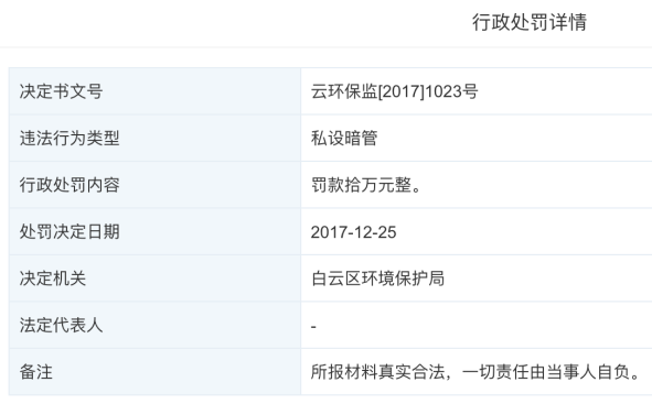借《浪姐》出圈的梵蜜琳：伪大牌，真微商