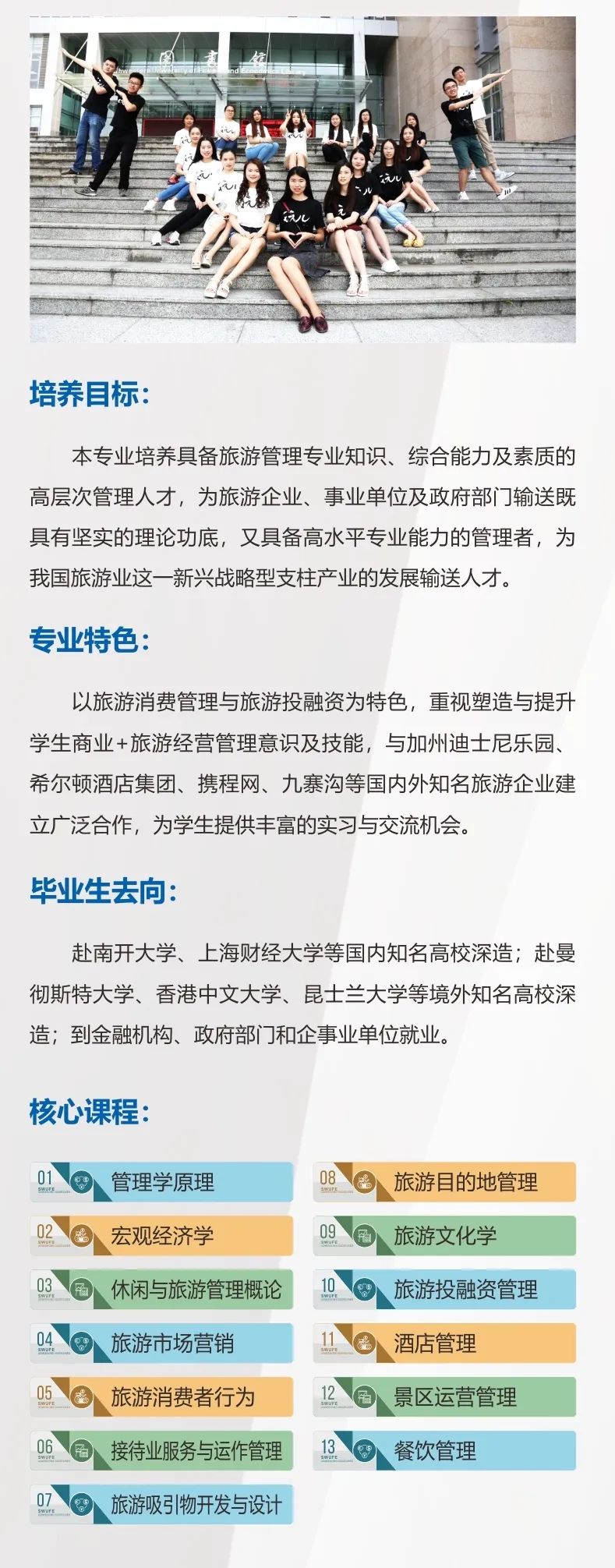 专业指南针｜西南财经大学工商管理学院2020年招生专业解密