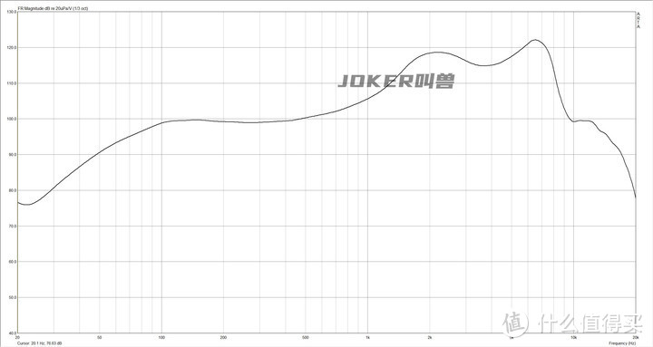 为什么nba2k19没声(12款热门半入耳式耳机横向测评，华为、小米、OV、漫步者怎么选？)