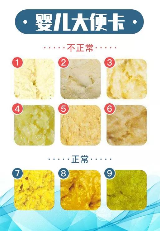 宝宝吃手是饿了？3天不拉臭臭就是便秘？