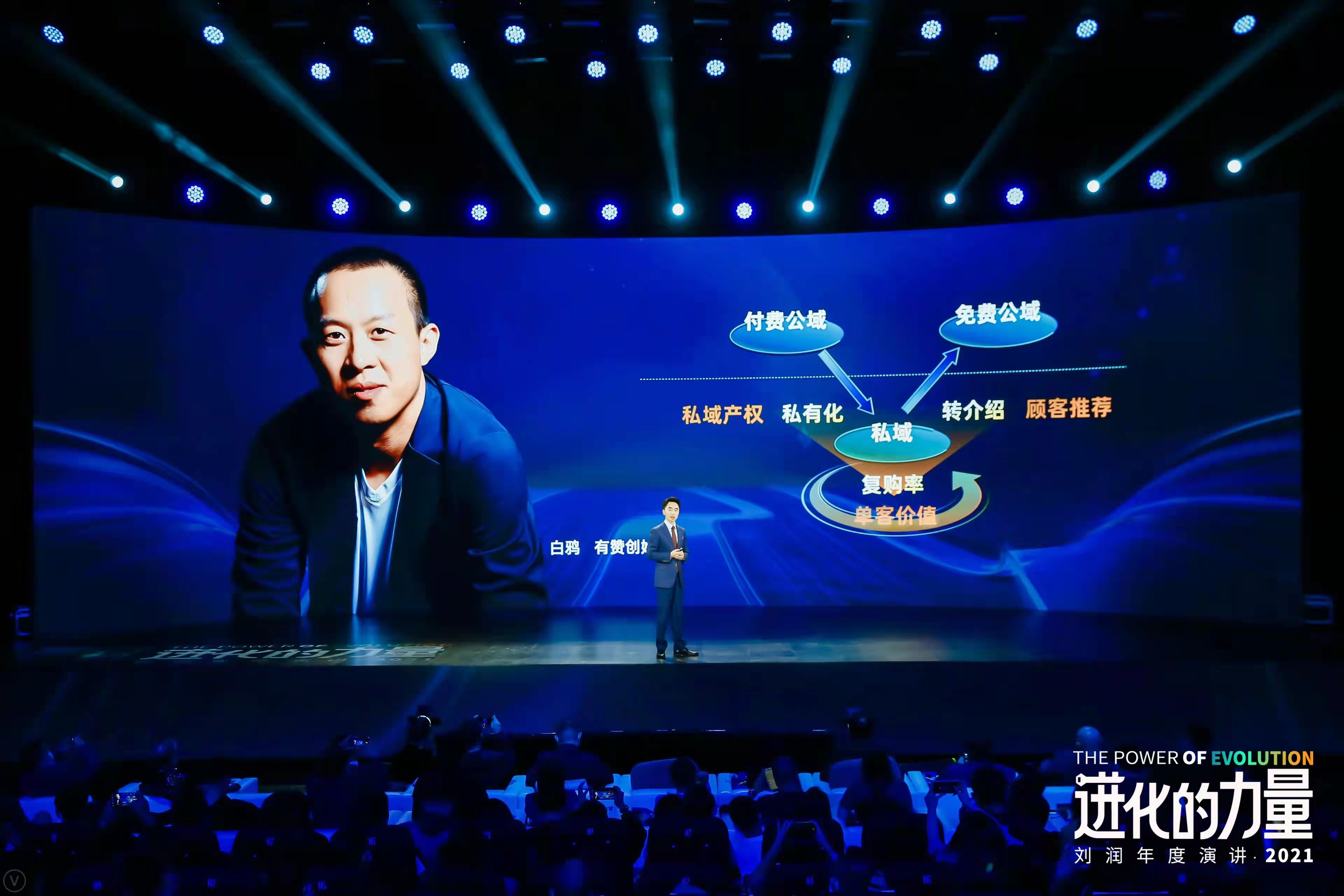 刘润演讲：流量困局下，如何依靠私域运营破局