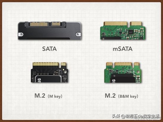 NUC8 打造 99%完美黑苹果，最简洁的抄作业方案