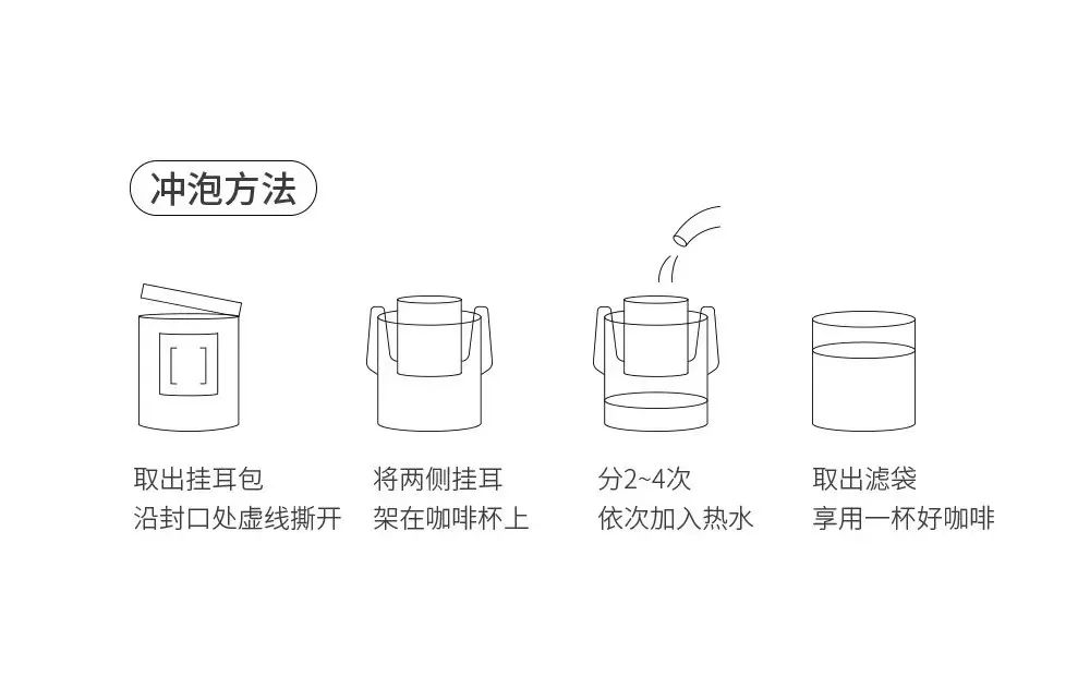 送什么给咖啡爱好者（给喜欢咖啡的人送什么礼物）