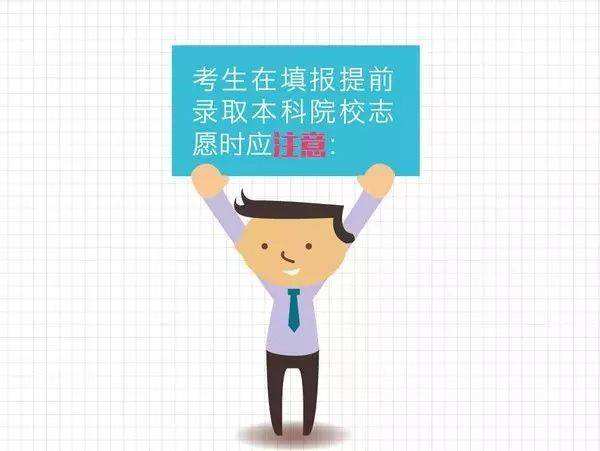 什么是提前批次录取,