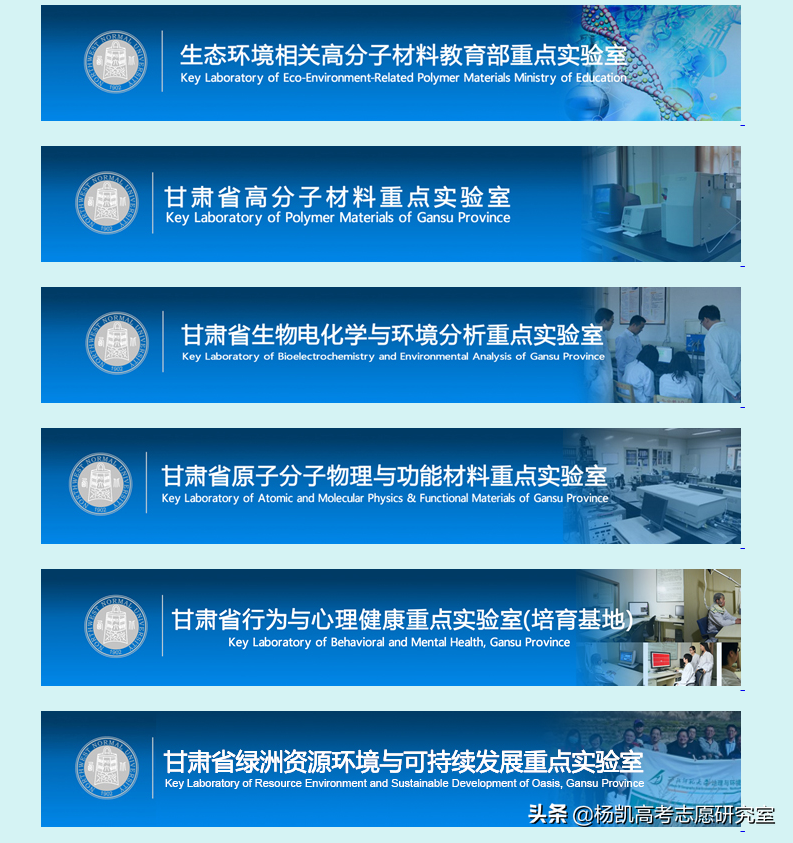 高考院校数据解读：西北师范大学