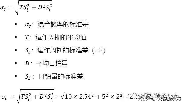 库存分析包括哪些内容与方法（仓储管理笔记之库存分析法）