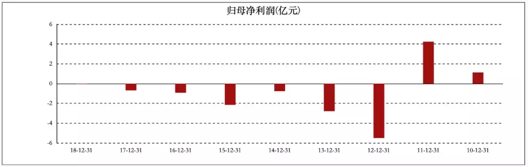 稀土大王:沉迷赌博败光百亿家产,儿子生活奢侈一顿饭花费41万