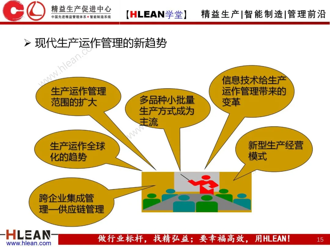 「精益学堂」生产与运作管理（上篇）