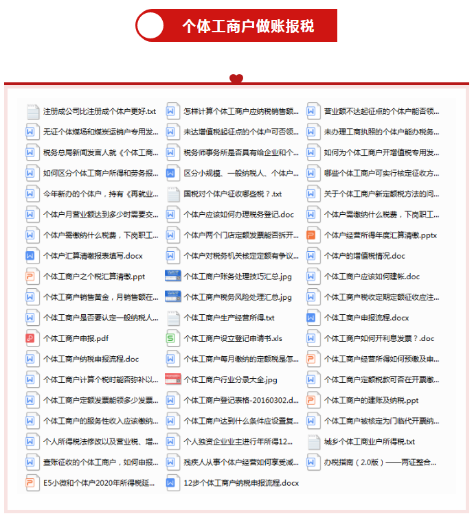 最新2021年小微企业、个体工商户税费优惠政策指引汇总，电子版