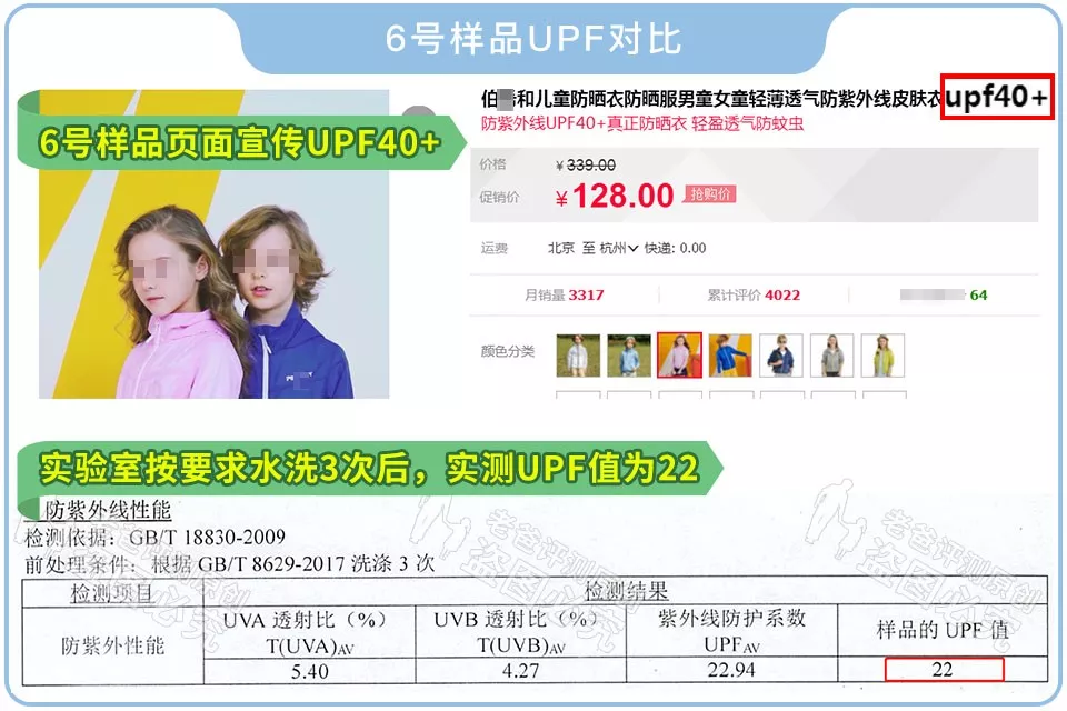 15款知名兒童防曬衣評測，這圈子水有點深啊