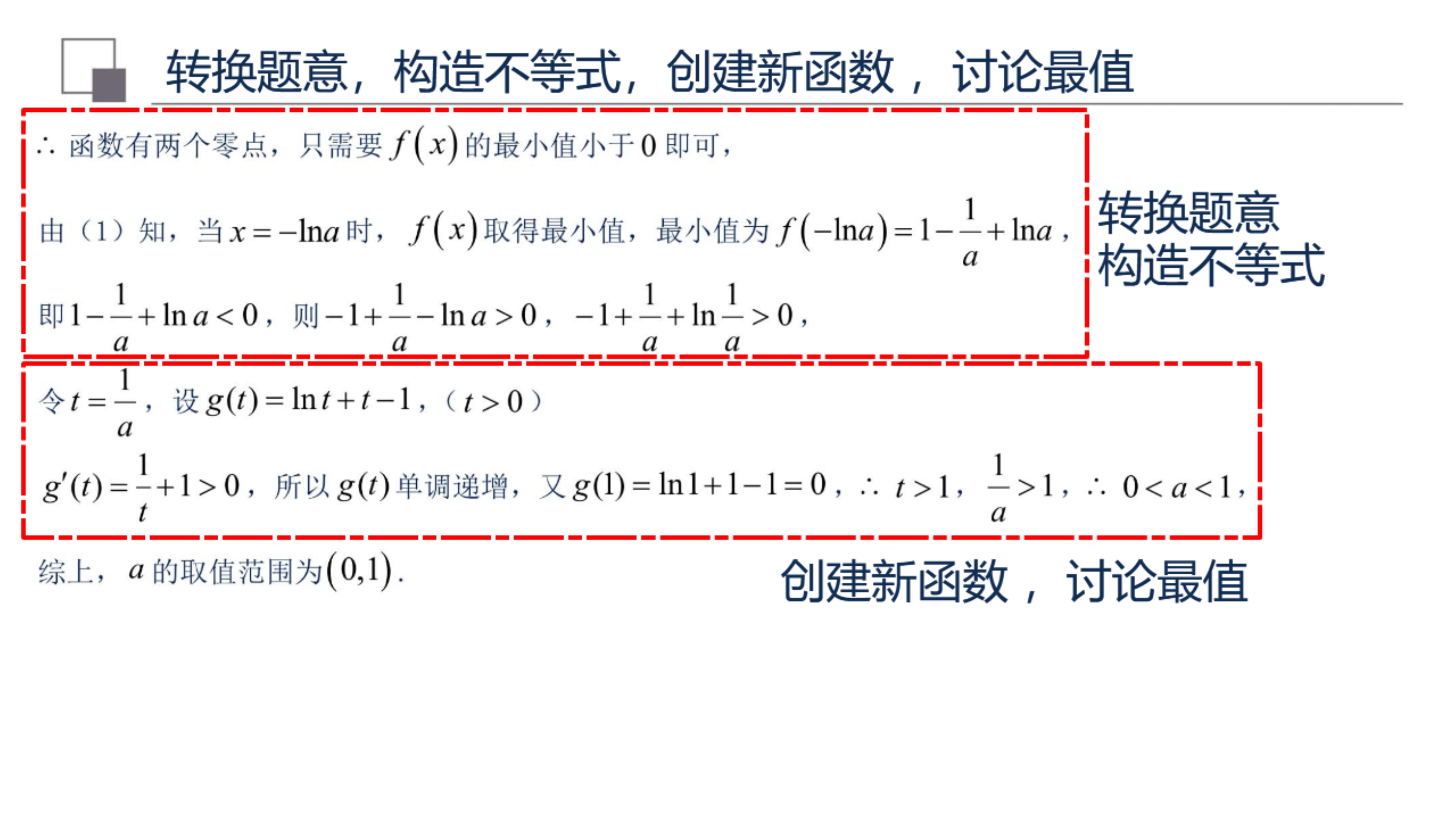 硬核面对导数大题，8道经典高考题，拆解解答思路