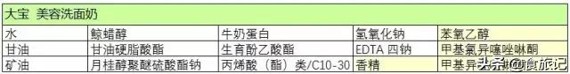 真情永不变，大宝天天见！80后90后，第一支护肤品绝对是它