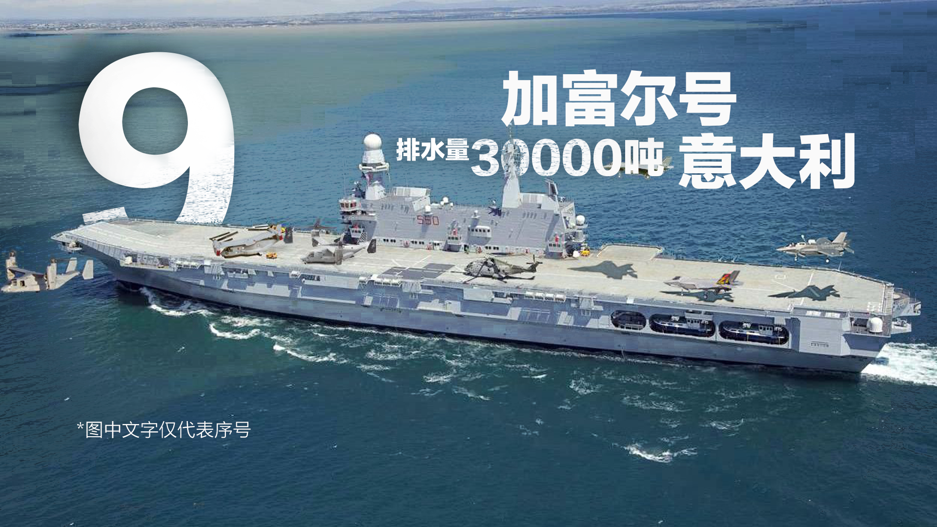 2020世界十大航空母舰盘点（ 排名不分先后）