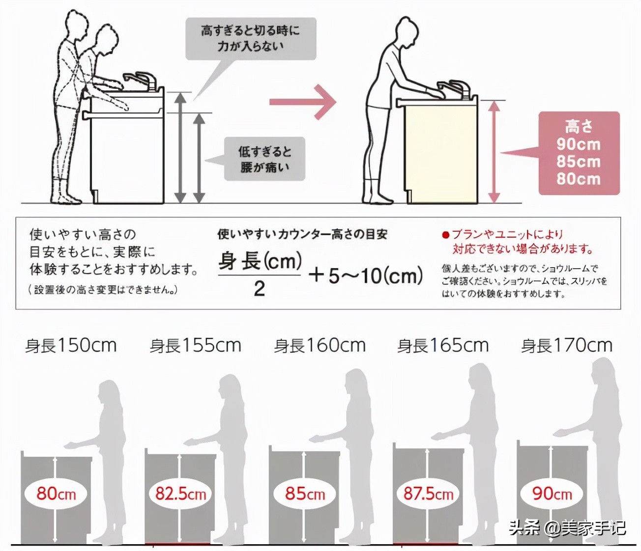 第3次装修，不顾反对做了这15个家居决定，入住后直夸自己太聪明