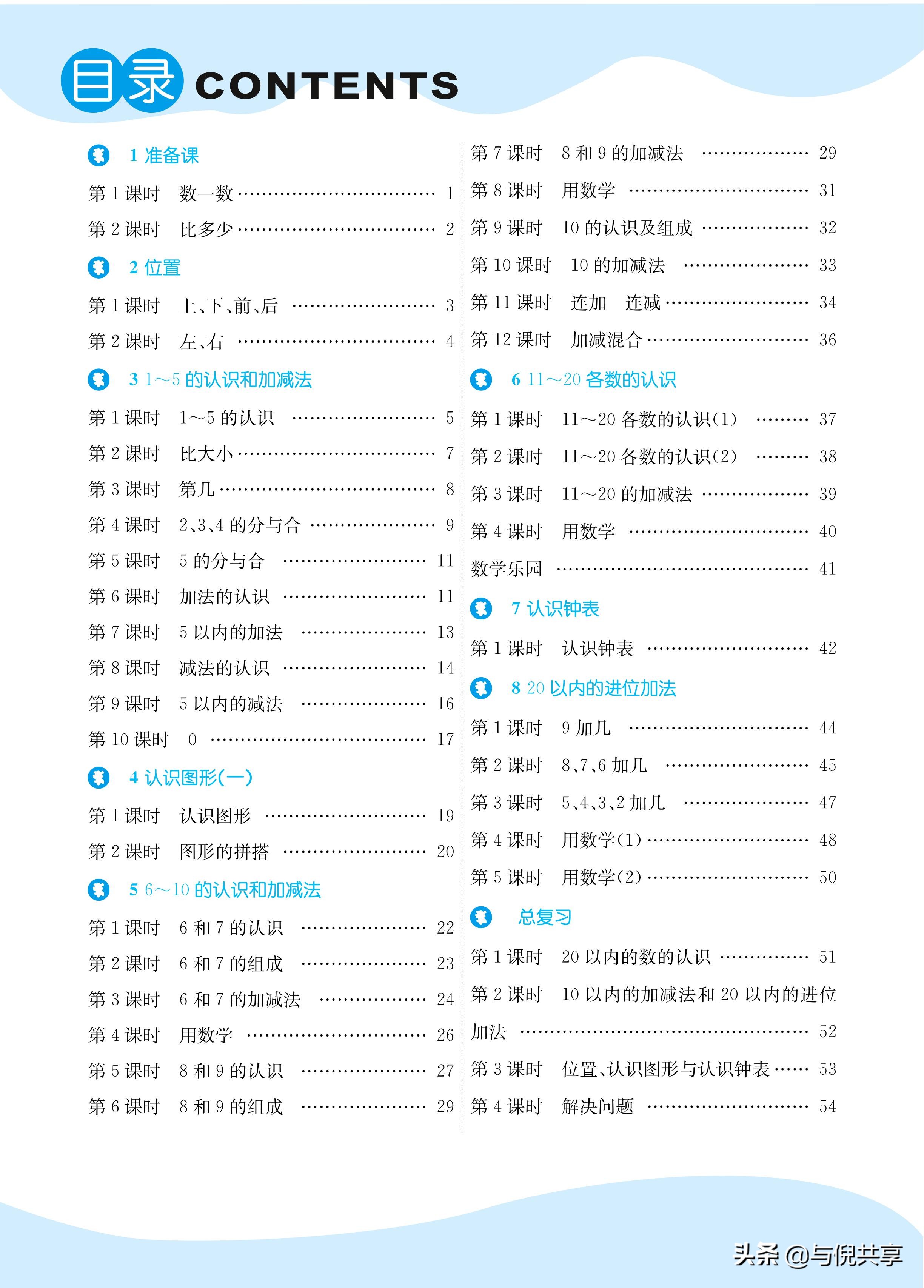 %title插图%num