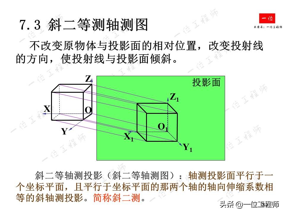 画法几何，轴测图的画法，52页内容讲解轴测图的绘制，值得保存