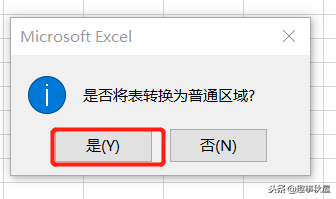 如何在工作表中插入一个表格