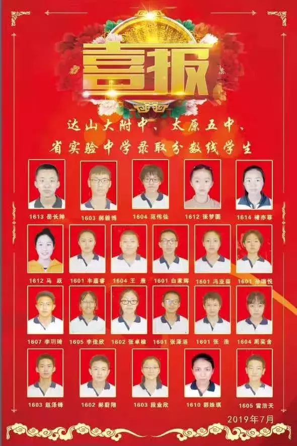 「2019太原中考喜报」太原各学校中考喜报汇总
