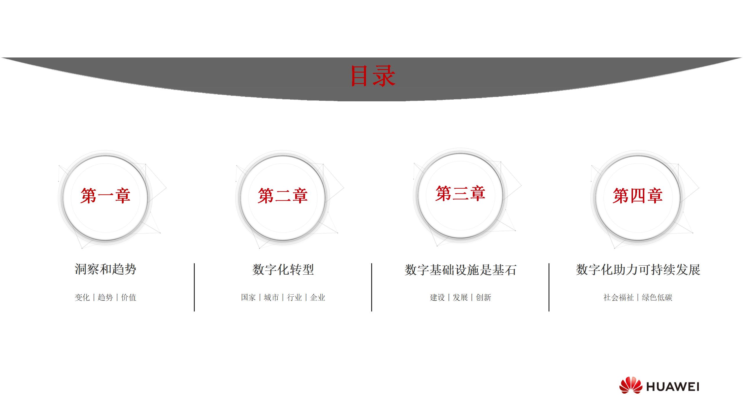 華為：數字化轉型，從戰略到執行，附200頁PPT下載