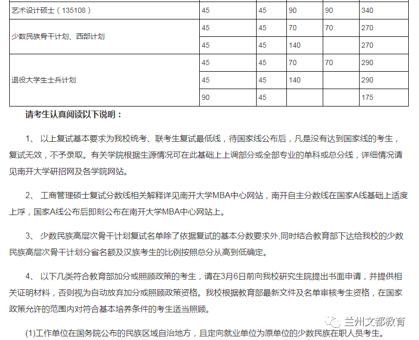 名校近5年大数据丨南开大学