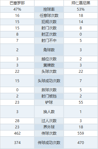 为什么曼城年年欧冠翻车(深度分析：为何瓜迪奥拉的曼城在欧冠淘汰赛总是表现不佳？)