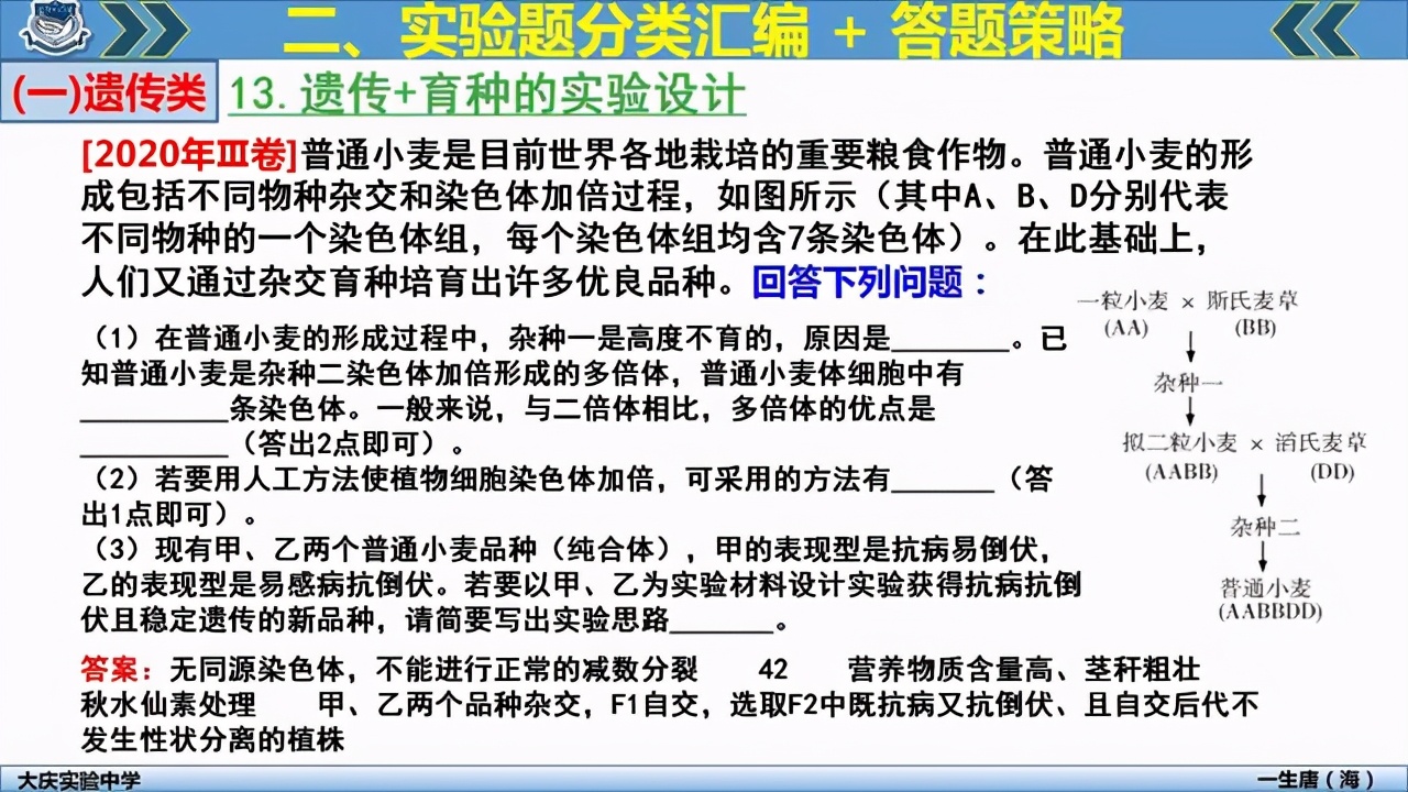 2021高考生物复习：近8年来高考生物全国卷实验题超热考点汇总