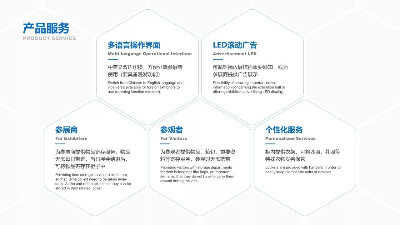 75页PPT，教你从零到一，做出高大上的幻灯片！