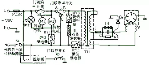 微波炉原理和维修(含电路图)