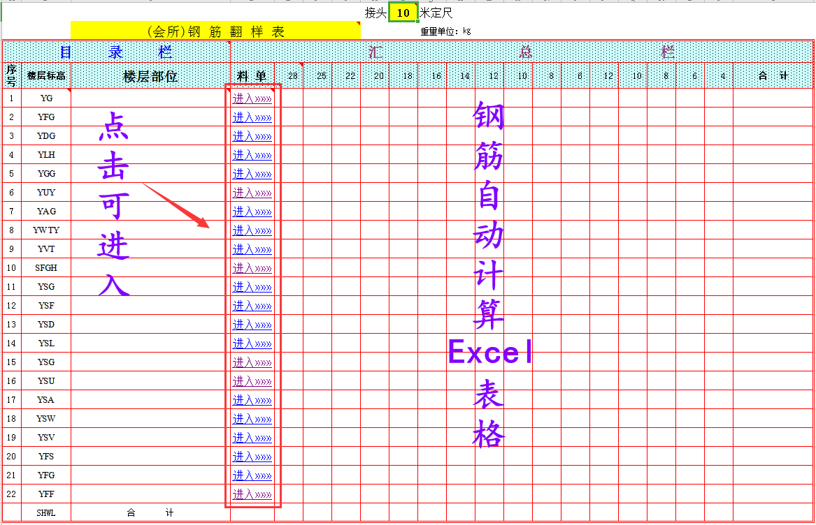 钢筋翻样很难？钢筋实操一本通+自动翻样软件，附自动计算表格