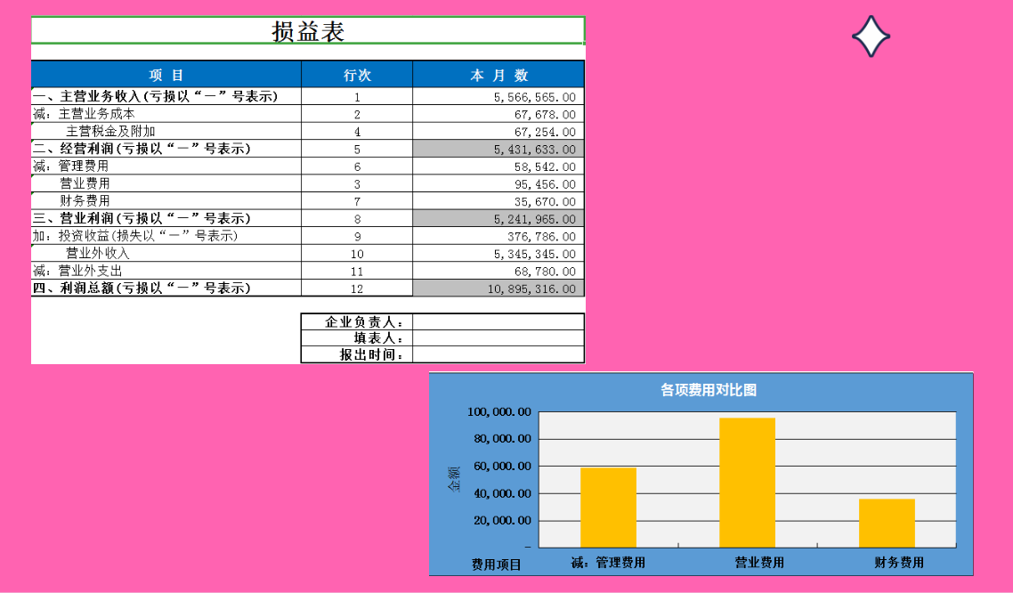 亲测好用！总监给的36套Excel财务报销模板，可直接套用，棒棒哒