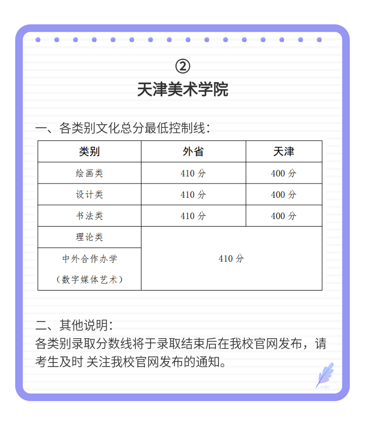 2020艺术类专业最新录取分数线发布！想考名校的你，能达标吗？