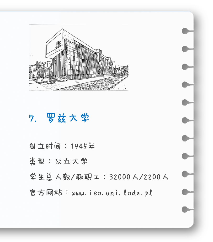 波兰的综合性大学最新排名出炉了