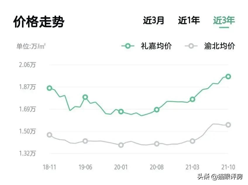 蔡家风云再起，C位竟被它占据