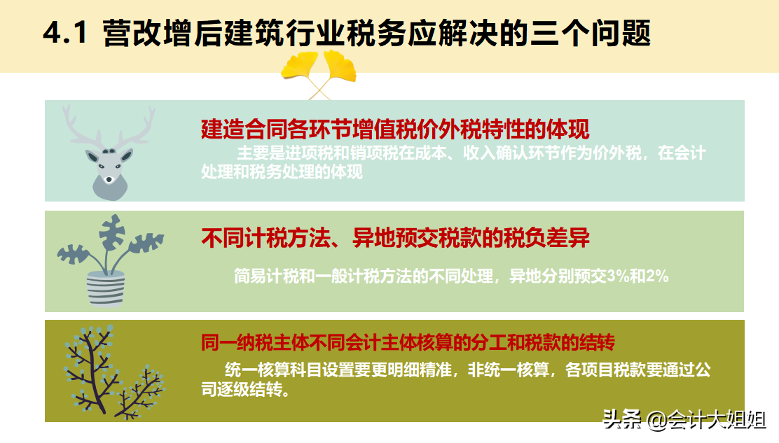 建筑会计难吗？这篇建筑行业会计基本处理告诉你：so easy
