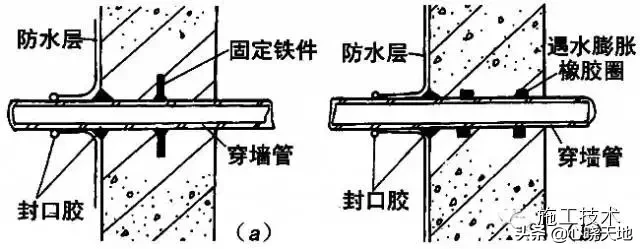 地下防水工程,地下防水工程质量验收规范