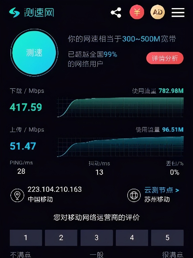 复旦5G校园网上线，三大运营商全覆盖！申请体验点这里，手慢无！| 校庆福利