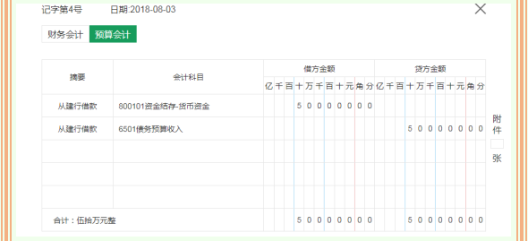 事业单位会计账务处理流程教程和案例讲解，附96笔分录，干货满满