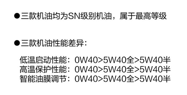 如何选择机油品牌？14个品牌详解，2万余字（推荐收藏）