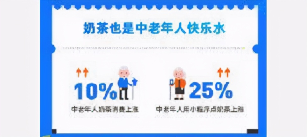 支付宝的奶茶消费报告，把广东推上热搜！跟大厂学点PPT技巧